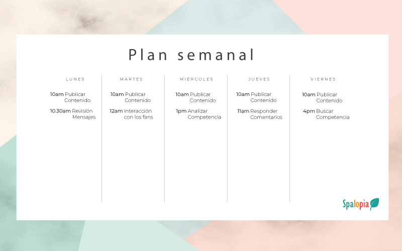 Plan estratégico para dirigir un spa