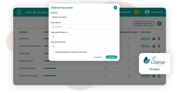 Grupos Siana
